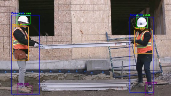Safety Checking