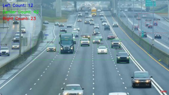 Traffic Monitoring